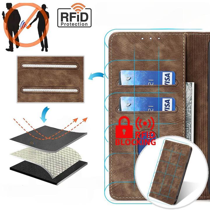Produktbild Cover-Discount OPPO A79 5G - Etui mit RFID Blocker braun (Oppo A79)