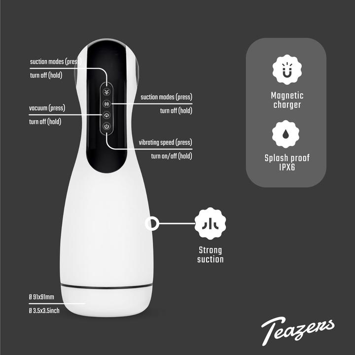 Actual product image Teazers Automatic Masturbator