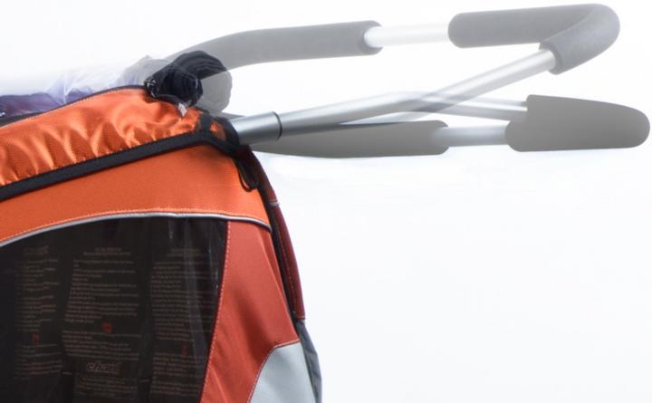 Image du produit Thule Chariot Captain 2