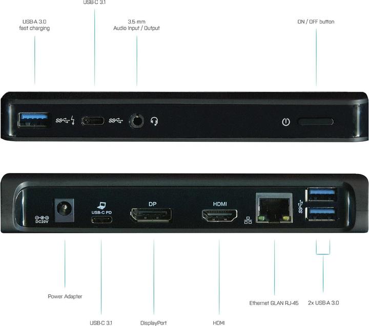 Actual product image i-tec C31dualdockpd (USB-A, USB-C, 3 Ports)