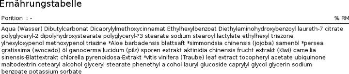 Valeurs nutritives et ingrédients Bioearth Lait solaire spray SPF 25 (Spray solaire, SPF 25, 150 ml)