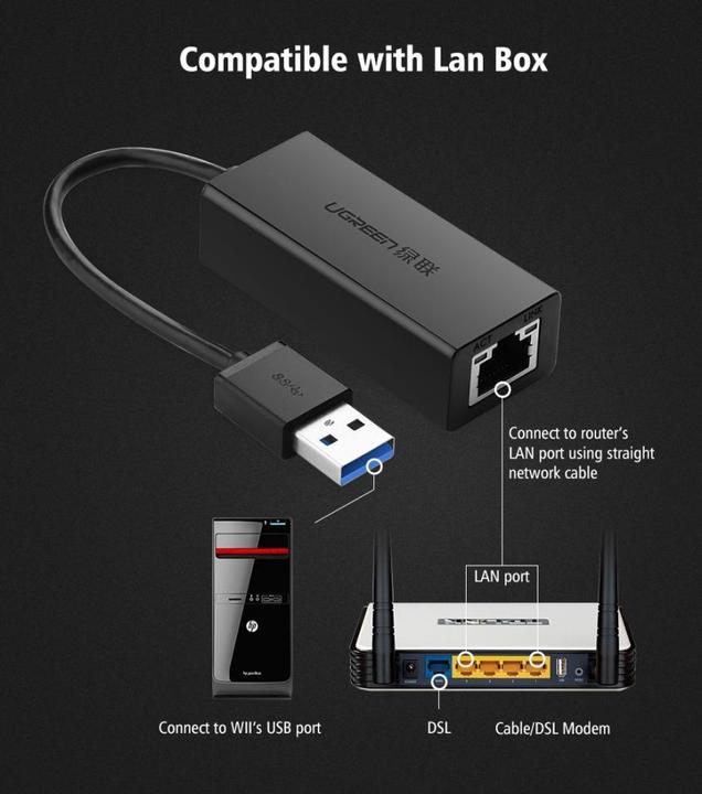 Image du produit Ugreen Adaptateur USB 3.0 Gigabit Ethernet pour PC Mac Chromebook