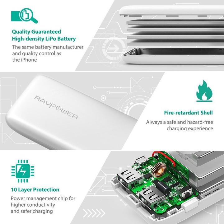 Produktbild RAVPower Rp-Pb060 (6700 mAh, 24.70 Wh)