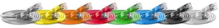 Immagine prodotto Wirewin Cavo di rete (U/FTP, CAT6, 0.15 m)