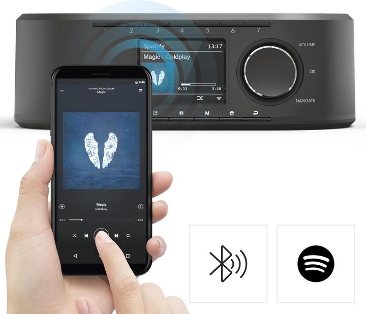 Produktbild Hama DIR355BT (Internetradio, Bluetooth)