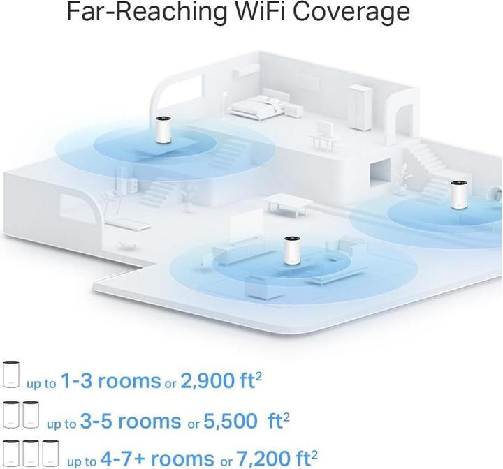 Image du produit TP-Link Système de maille Deco X80 Set de 3 pièces