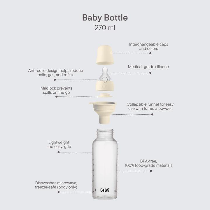 Image du produit Bibs Anti Colic bouteille Latex 270 ml Medium Flow Sage (270 ml)