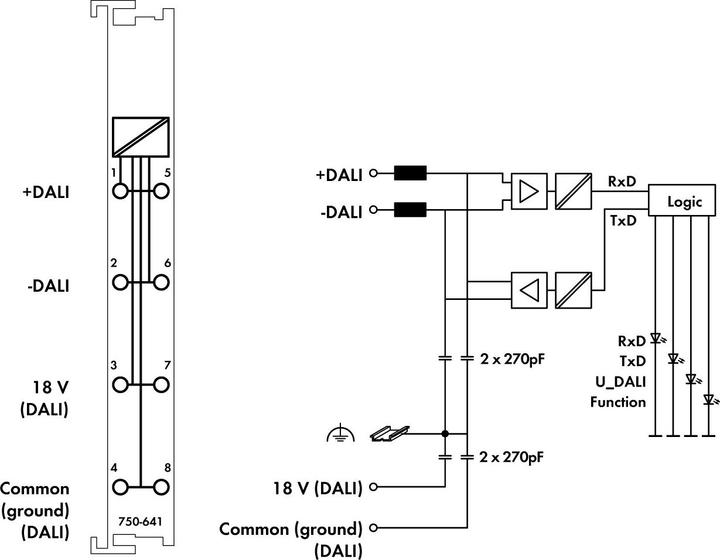 Image du produit Wago Technique de contact Borne de bus 750-641