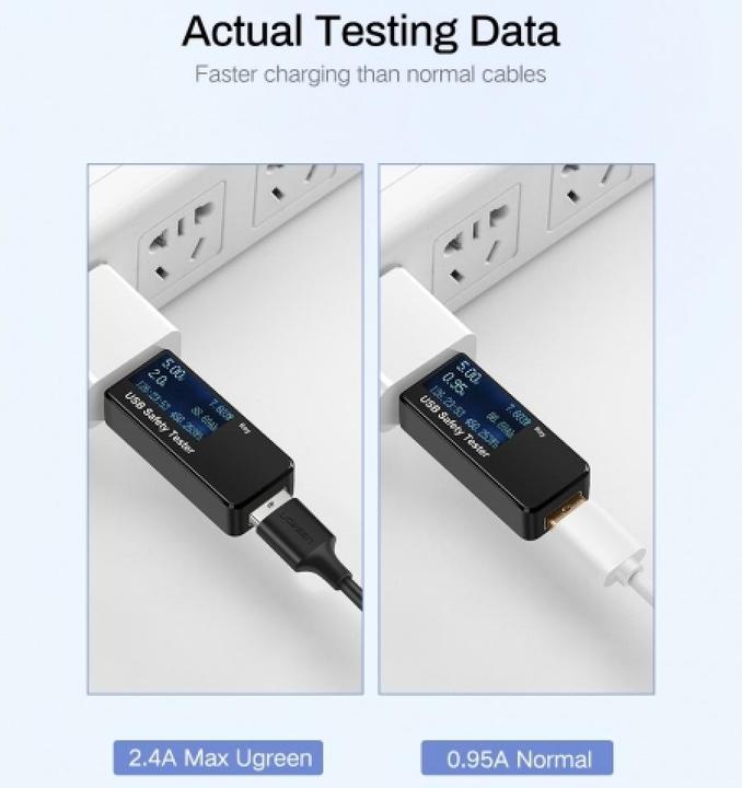 Actual product image Ugreen MicroUSB charging and USB (1.50 m, USB 2.0)