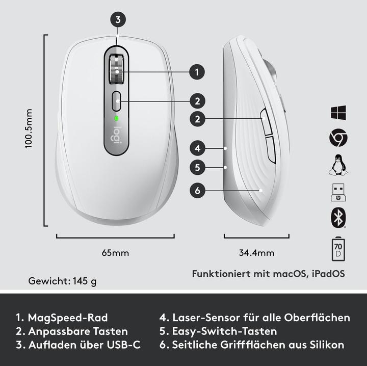 Actual product image Logitech MX Anywhere 3 (Wireless)