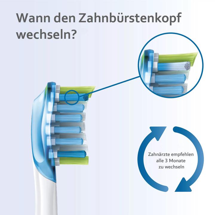 Produktbild Philips Sonicare C3 Premium Plaque Defence (4 x)