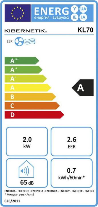 Etichetta energetica Kibernetik Fsp (15 m², 6824.28 BTU/h)