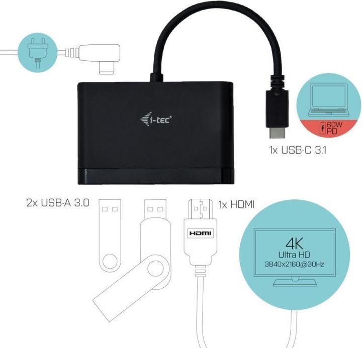 Image du produit i-tec USB-C vers (USB-C, 4 Ports)