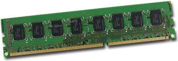 Actual product image CoreParts MicroMemory (r510, R410, T410, Dell PowerEdge C1100, 3 x 8GB)