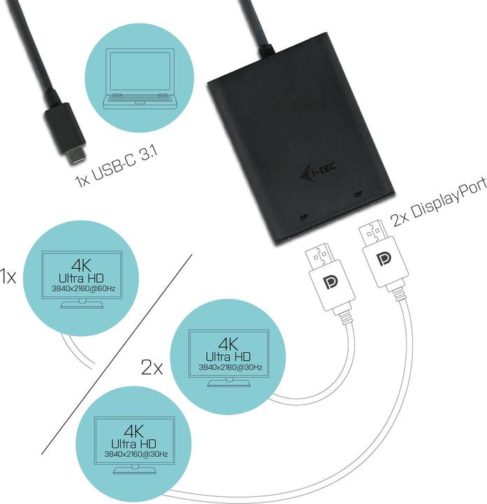 Image du produit i-tec USB C vers (DP, 7 cm)