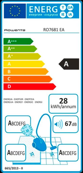 Image du produit Rowenta RO7681 Silence Force Cyclonic 4A Animal Care Pro