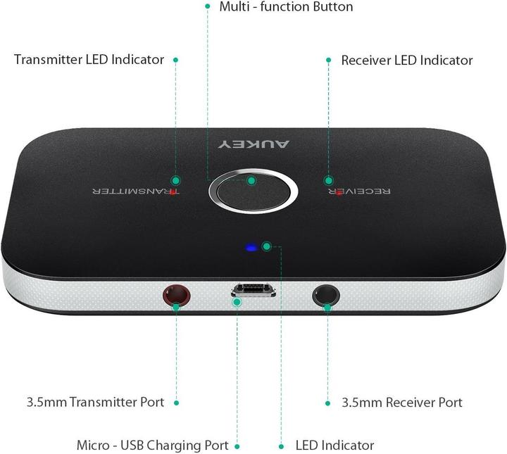 Produktbild Aukey BR-C11 Wireless Transmitter and Receiver (10 m)