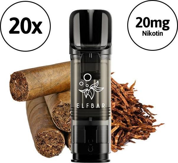 Tabak, Kubanische Zigarren
