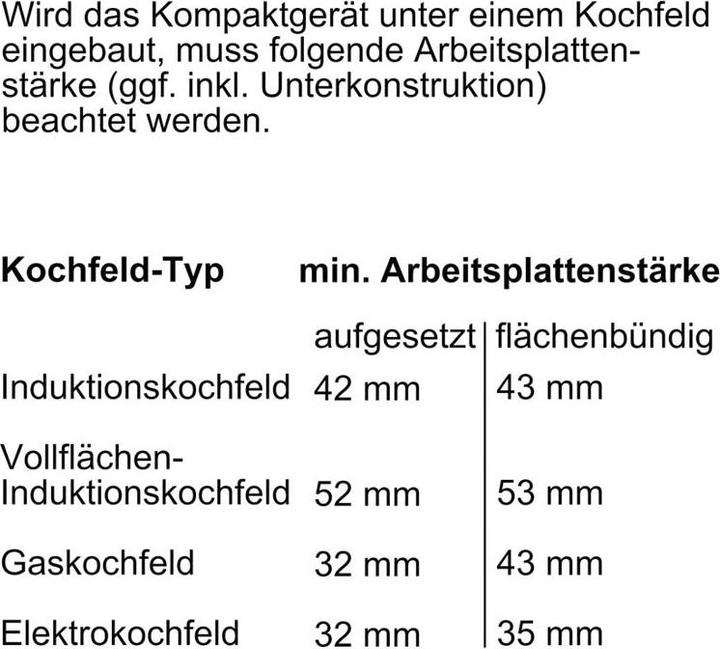 Valeurs nutritives et ingrédients Bosch Hausgeräte CSG7361B1