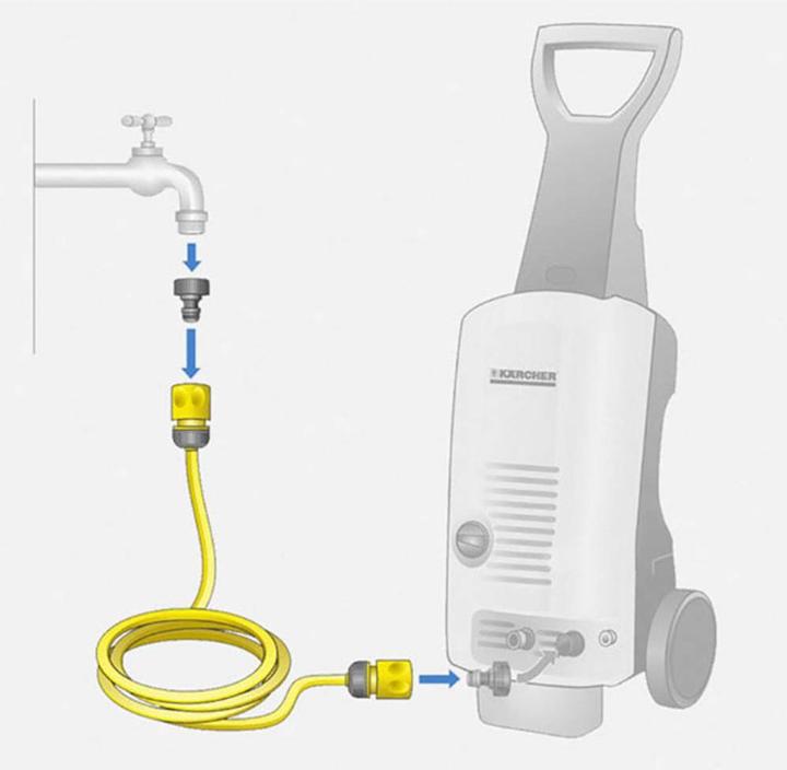 Actual product image Kärcher Hose connection set 2.645-156.0 (10 m, 19.05 mm)