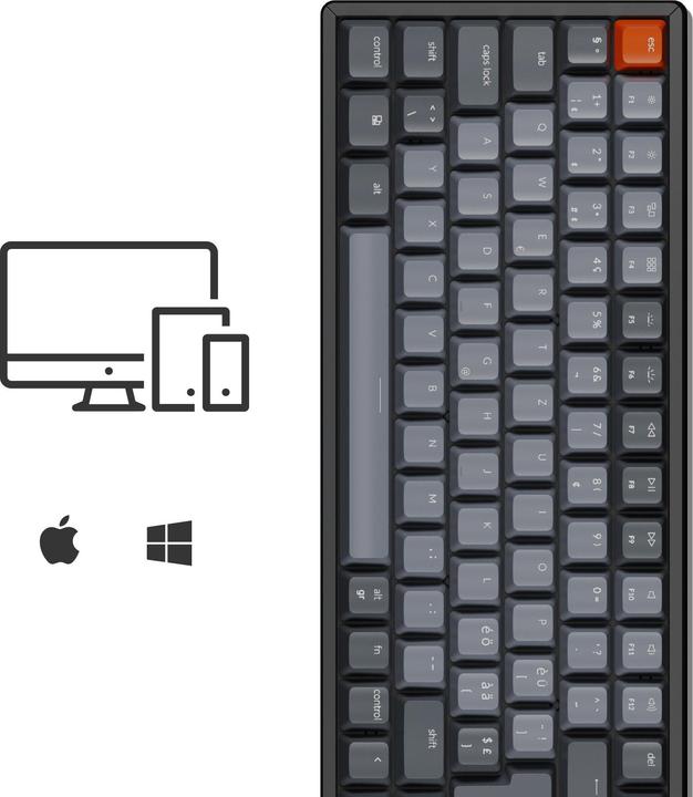 Actual product image Keychron K4 (CH, Cable, Wireless)