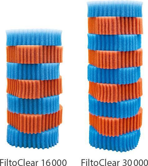 Actual product image Koi-Breeder Suitable for Oase FiltoClear 16000 / 30000
