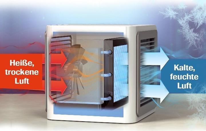 Image du produit MediaShop Air arctique (34.12 BTU/h)