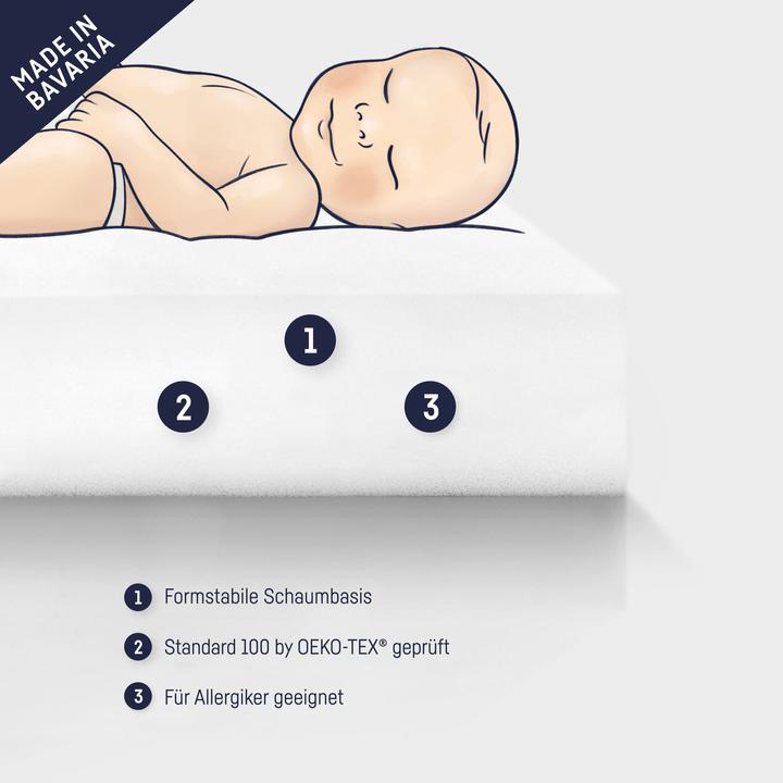 Actual product image Julius Zöllner Baby mattress Jan (160 x 80 cm)