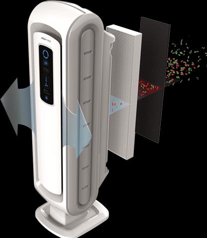 Actual product image Fellowes AeraMax DB5 (8 m²)