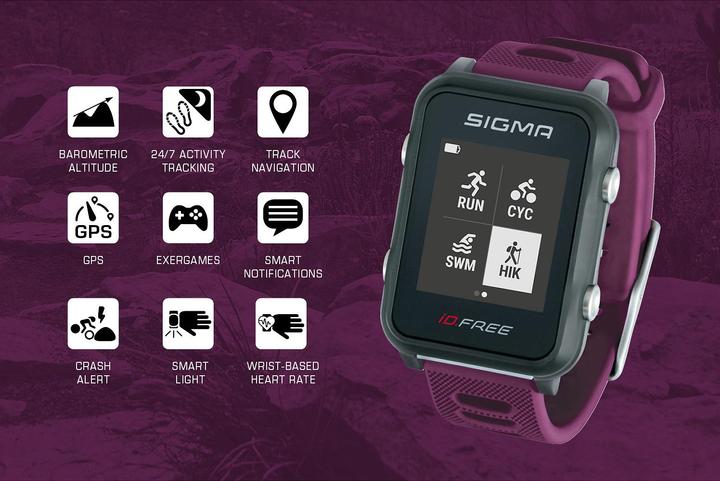 Actual product image Sigma Sport iD.FREE