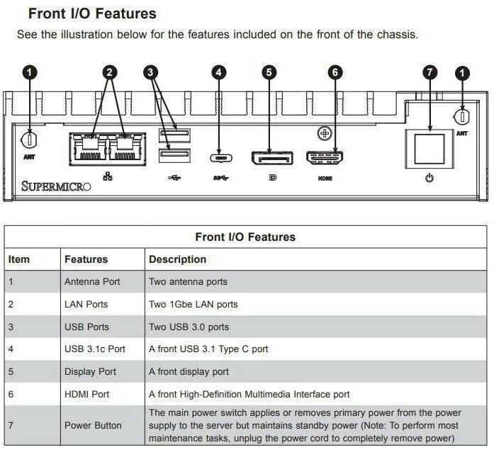 Actual product image Supermicro E100-9S-E: Intel i5-7300U