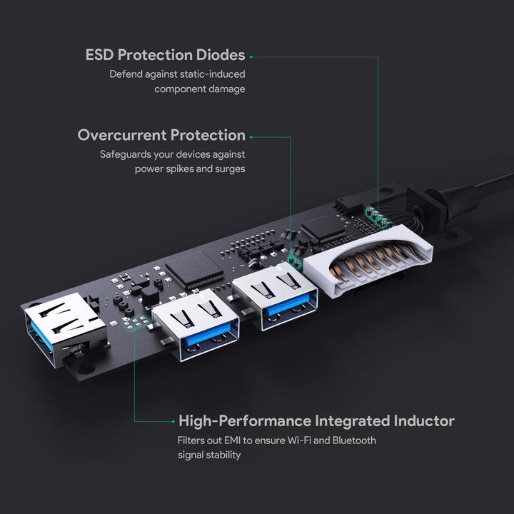 Actual product image Aukey Cb-C63 (USB-C, 3 ports)