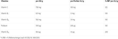 Valori nutrizionali e ingredienti Ultra Sports AddOn Amino (Limone-Arancio, 1 pz., 310 g)