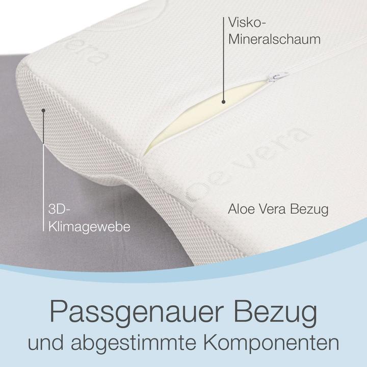 Actual product image Bestschlaf Seitenschläfer-Kopfkissen (35 x 50 x 12 cm)