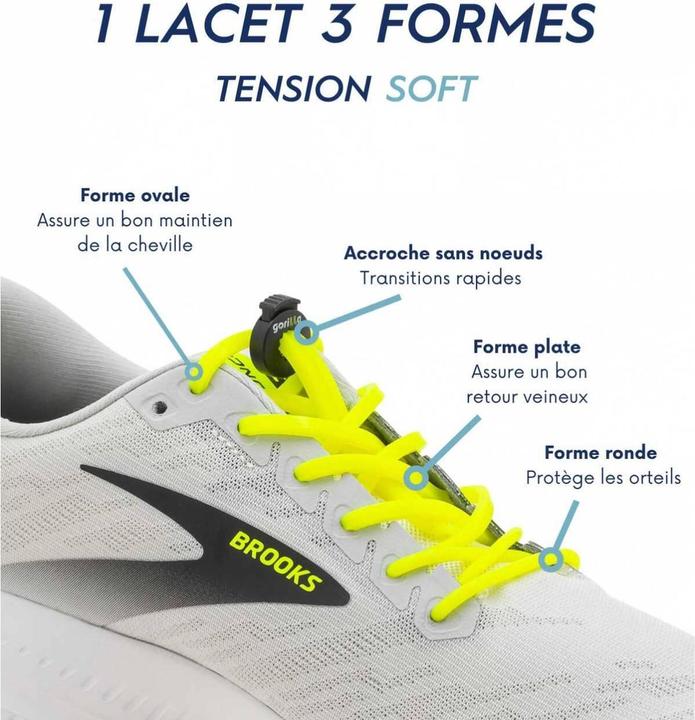 Image du produit Gorilla Lacets élastiques en silicone pour triathlon (12.30 cm)