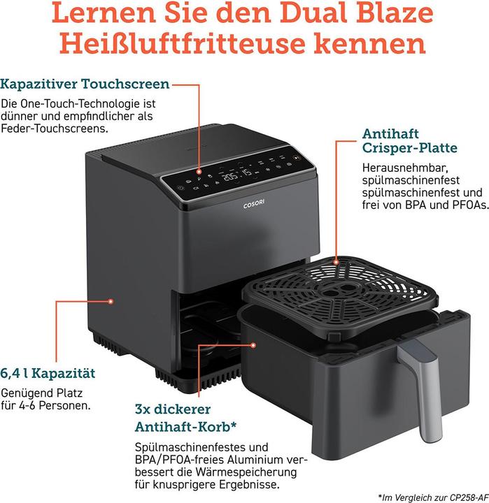 Produktbild Cosori Dual Blaze Pro