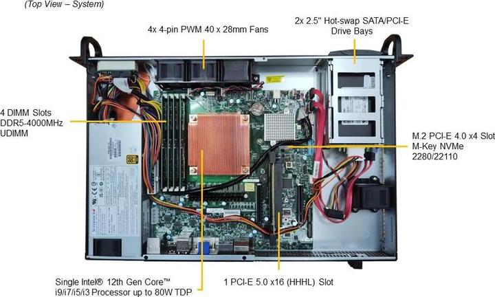 Actual product image Ernitec 1U Mini Server - (8 GB, Rack Server)