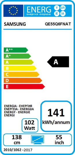 Energie-Label Samsung Qe55q6fn (55", LCD, 4K, 2018)