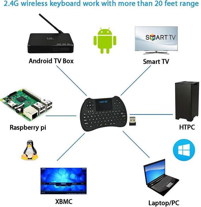 Actual product image Venztech Venz mini keyboard with touchpad mouse (DE, Wireless)