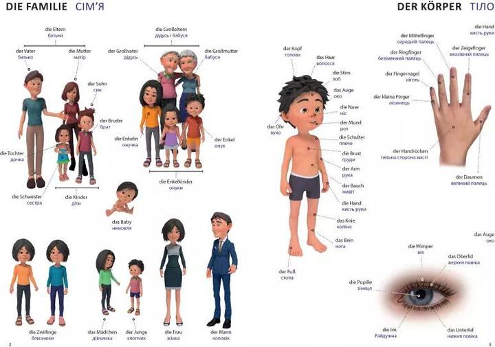 Produktbild Bildwörterbuch für Kinder und Eltern Ukrainisch-Deutsch (Ukrainisch, Deutsch, Igor Jourist, 2022)