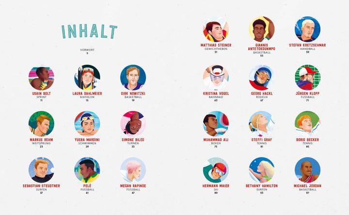 Produktbild Champions – Sporthelden, die Geschichte schreiben (Deutsch, Sven Voss, Petra Braun, 2021)
