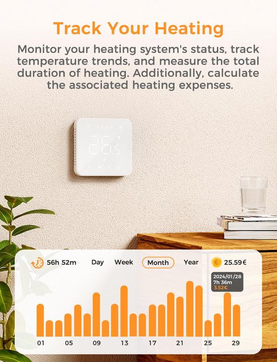 Actual product image Refoss Heizungsthermostat