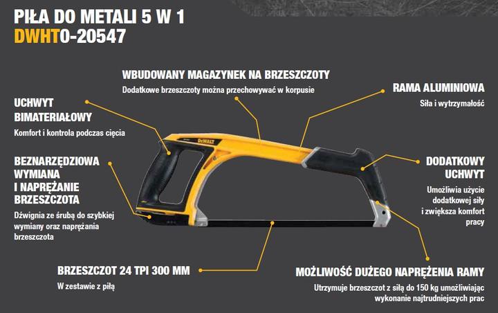 Actual product image DeWalt 5in1 multifunction saw