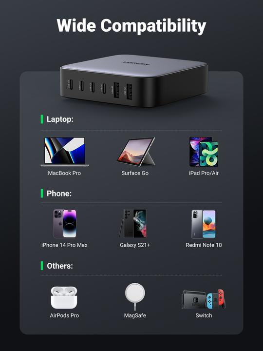 Image du produit Ugreen Nexode Desktop (200 W)