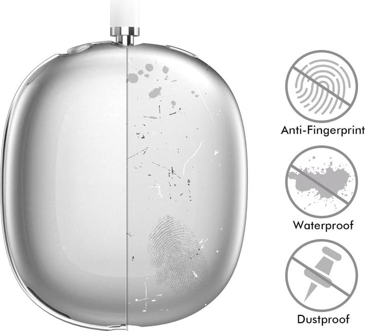 Screenguard Flexible TPU Clear Case (Headphone sleeve)