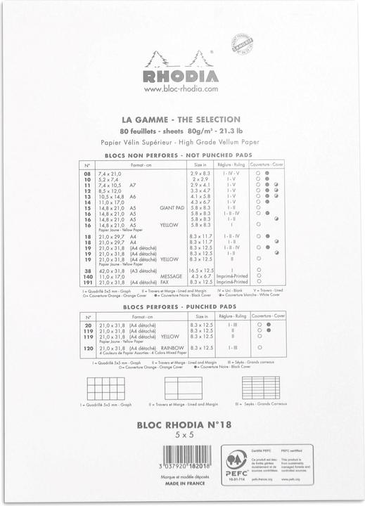 Produktbild Rhodia Blöcke geheftet 80g Basics (A4, Kariert, Weicher Einband)
