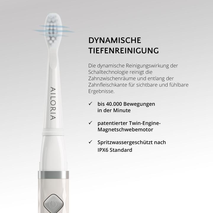 Actual product image Ailoria Flash Travel (Sonic toothbrush)