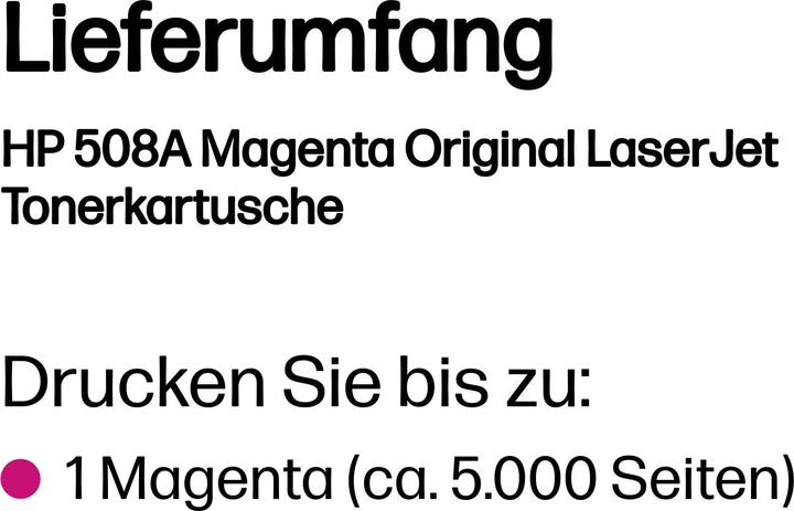 Nährwerte und Zutaten HP 508a (M)