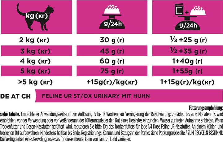 Image du produit Purina ONE PPVD UR St/Ox Urinary Chkn Cat1.5kg (Adulte, 1 pcs, 1500 g)