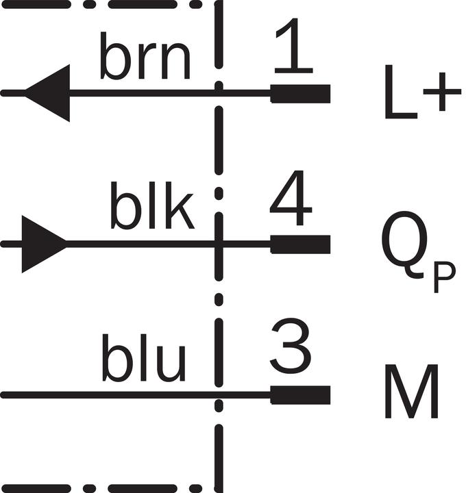 Produktbild Sick Gabelsensor